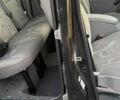 Черный Рено Кенгу, объемом двигателя 1.6 л и пробегом 189 тыс. км за 6400 $, фото 9 на Automoto.ua