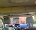 Черный Рено Кенгу, объемом двигателя 1.46 л и пробегом 232 тыс. км за 8900 $, фото 24 на Automoto.ua