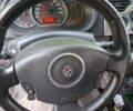 Чорний Рено Кєнгу, об'ємом двигуна 1.5 л та пробігом 260 тис. км за 8200 $, фото 2 на Automoto.ua