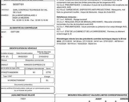 Рено Кєнгу 2012 у Вінниці на Automoto.ua Чорний Рено Кєнгу, об'ємом двигуна 0 л та пробігом 73 тис. км за 6999 $, фото 17 на Automoto.ua