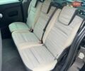Черный Рено Кенгу, объемом двигателя 1.5 л и пробегом 280 тыс. км за 8390 $, фото 13 на Automoto.ua