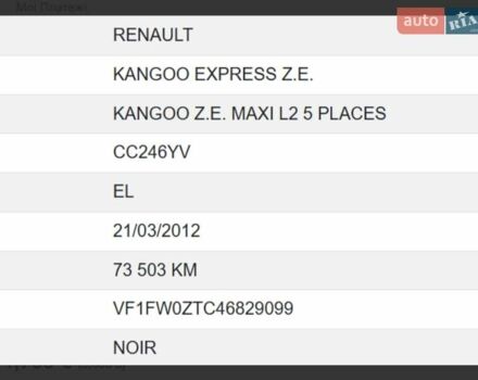 Рено Кєнгу 2012 у Вінниці на Automoto.ua Чорний Рено Кєнгу, об'ємом двигуна 0 л та пробігом 73 тис. км за 6999 $, фото 13 на Automoto.ua