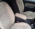Черный Рено Кенгу, объемом двигателя 1.6 л и пробегом 240 тыс. км за 9200 $, фото 7 на Automoto.ua