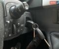Черный Рено Кенгу, объемом двигателя 0 л и пробегом 103 тыс. км за 7500 $, фото 47 на Automoto.ua