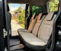 Черный Рено Кенгу, объемом двигателя 1.46 л и пробегом 263 тыс. км за 7500 $, фото 10 на Automoto.ua