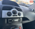 Черный Рено Кенгу, объемом двигателя 1.6 л и пробегом 225 тыс. км за 7800 $, фото 31 на Automoto.ua