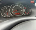 Черный Рено Кенгу, объемом двигателя 1.6 л и пробегом 207 тыс. км за 9999 $, фото 8 на Automoto.ua