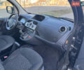 Черный Рено Кенгу, объемом двигателя 1.6 л и пробегом 225 тыс. км за 7800 $, фото 44 на Automoto.ua