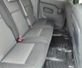 Черный Рено Кенгу, объемом двигателя 1.5 л и пробегом 228 тыс. км за 10100 $, фото 7 на Automoto.ua