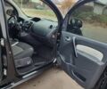 Черный Рено Кенгу, объемом двигателя 1.5 л и пробегом 228 тыс. км за 10100 $, фото 6 на Automoto.ua