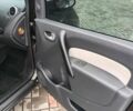 Чорний Рено Кєнгу, об'ємом двигуна 1.46 л та пробігом 200 тис. км за 10499 $, фото 21 на Automoto.ua