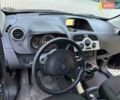 Черный Рено Кенгу, объемом двигателя 0 л и пробегом 96 тыс. км за 7500 $, фото 22 на Automoto.ua