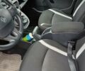 Рено Кенгу 2014 в Черновцах на Automoto.ua Черный Рено Кенгу, объемом двигателя 1.5 л и пробегом 195 тыс. км за 11700 $, фото 7 на Automoto.ua