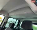 Черный Рено Кенгу, объемом двигателя 1.5 л и пробегом 250 тыс. км за 10900 $, фото 54 на Automoto.ua