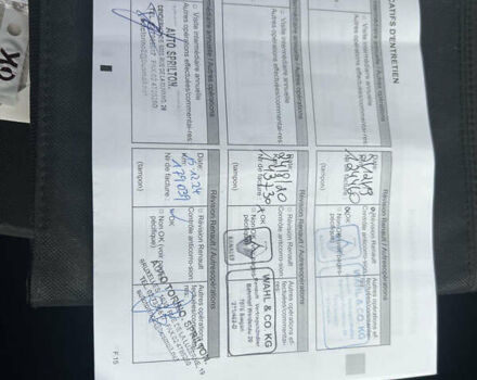 Рено Кєнгу 2015 у Дубно на Automoto.ua Чорний Рено Кєнгу, об'ємом двигуна 1.5 л та пробігом 188 тис. км за 11500 $, фото 41 на Automoto.ua