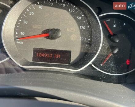 Черный Рено Кенгу, объемом двигателя 1.5 л и пробегом 185 тыс. км за 11850 $, фото 14 на Automoto.ua