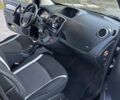 Черный Рено Кенгу, объемом двигателя 1.5 л и пробегом 259 тыс. км за 11550 $, фото 20 на Automoto.ua