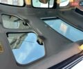 Черный Рено Кенгу, объемом двигателя 1.5 л и пробегом 259 тыс. км за 11550 $, фото 27 на Automoto.ua