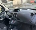 Черный Рено Кенгу, объемом двигателя 1.5 л и пробегом 259 тыс. км за 11550 $, фото 26 на Automoto.ua