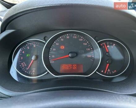 Черный Рено Кенгу, объемом двигателя 1.5 л и пробегом 259 тыс. км за 11550 $, фото 34 на Automoto.ua