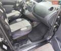 Черный Рено Кенгу, объемом двигателя 1.5 л и пробегом 249 тыс. км за 7400 $, фото 10 на Automoto.ua