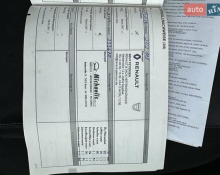Черный Рено Кенгу, объемом двигателя 1.5 л и пробегом 259 тыс. км за 11550 $, фото 60 на Automoto.ua