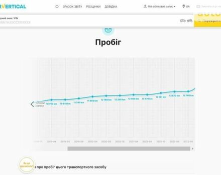 Чорний Рено Кєнгу, об'ємом двигуна 0 л та пробігом 33 тис. км за 13470 $, фото 70 на Automoto.ua