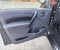 Черный Рено Кенгу, объемом двигателя 1.5 л и пробегом 249 тыс. км за 7400 $, фото 12 на Automoto.ua