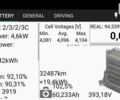 Черный Рено Кенгу, объемом двигателя 0 л и пробегом 33 тыс. км за 12700 $, фото 75 на Automoto.ua