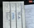 Черный Рено Кенгу, объемом двигателя 1.5 л и пробегом 259 тыс. км за 11550 $, фото 61 на Automoto.ua