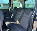 Черный Рено Кенгу, объемом двигателя 1.5 л и пробегом 180 тыс. км за 11200 $, фото 4 на Automoto.ua