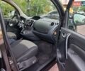 Черный Рено Кенгу, объемом двигателя 1.5 л и пробегом 250 тыс. км за 11850 $, фото 12 на Automoto.ua