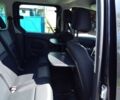 Черный Рено Кенгу, объемом двигателя 1.5 л и пробегом 250 тыс. км за 13600 $, фото 8 на Automoto.ua