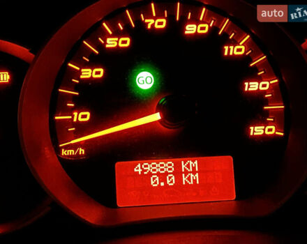 Рено Кенгу 2019 в Хмельницком на Automoto.ua Черный Рено Кенгу, объемом двигателя 0 л и пробегом 49 тыс. км за 15200 $, фото 1 на Automoto.ua