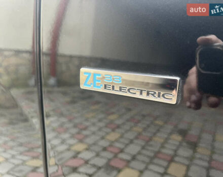 Черный Рено Кенгу, объемом двигателя 0 л и пробегом 29 тыс. км за 14200 $, фото 54 на Automoto.ua