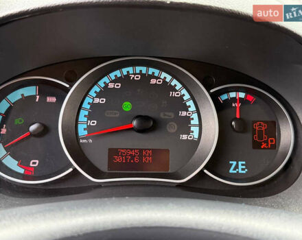 Черный Рено Кенгу, объемом двигателя 0 л и пробегом 75 тыс. км за 14700 $, фото 50 на Automoto.ua