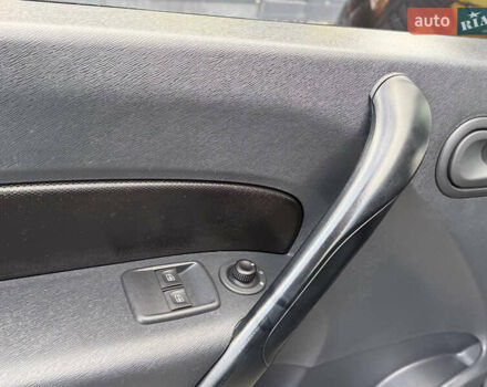 Черный Рено Кенгу, объемом двигателя 0 л и пробегом 75 тыс. км за 14700 $, фото 48 на Automoto.ua