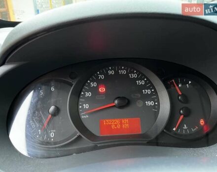 Черный Рено Кенгу, объемом двигателя 1.5 л и пробегом 132 тыс. км за 13700 $, фото 16 на Automoto.ua