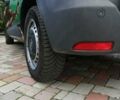 Рено Кенгу 2021 в Умани на Automoto.ua Черный Рено Кенгу, объемом двигателя 1.5 л и пробегом 210 тыс. км за 10800 $, фото 5 на Automoto.ua