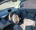 Черный Рено Кенгу, объемом двигателя 1.5 л и пробегом 233 тыс. км за 6700 $, фото 5 на Automoto.ua