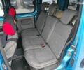 Черный Рено Кенгу, объемом двигателя 2.5 л и пробегом 145 тыс. км за 5690 $, фото 11 на Automoto.ua