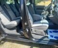 Черный Рено Кенгу, объемом двигателя 0 л и пробегом 2 тыс. км за 7850 $, фото 4 на Automoto.ua