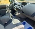 Черный Рено Кенгу, объемом двигателя 0 л и пробегом 2 тыс. км за 7850 $, фото 7 на Automoto.ua