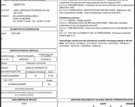 Рено Кєнгу 2012 у Вінниці на Automoto.ua Чорний Рено Кєнгу, об'ємом двигуна 1.5 л та пробігом 73 тис. км за 6999 $, фото 16 на Automoto.ua