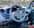 Фиолетовый Рено Кенгу, объемом двигателя 15 л и пробегом 119 тыс. км за 6700 $, фото 11 на Automoto.ua