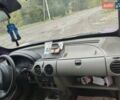 Фиолетовый Рено Кенгу, объемом двигателя 1.5 л и пробегом 265 тыс. км за 1999 $, фото 8 на Automoto.ua