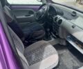Фиолетовый Рено Кенгу, объемом двигателя 1.5 л и пробегом 300 тыс. км за 2200 $, фото 8 на Automoto.ua
