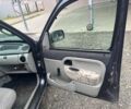 Фиолетовый Рено Кенгу, объемом двигателя 1.5 л и пробегом 315 тыс. км за 2650 $, фото 4 на Automoto.ua