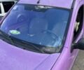 Фіолетовий Рено Кєнгу, об'ємом двигуна 1.5 л та пробігом 230 тис. км за 2213 $, фото 4 на Automoto.ua
