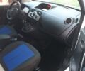 Білий Рено Кенгу вант., об'ємом двигуна 1.5 л та пробігом 155 тис. км за 7100 $, фото 1 на Automoto.ua